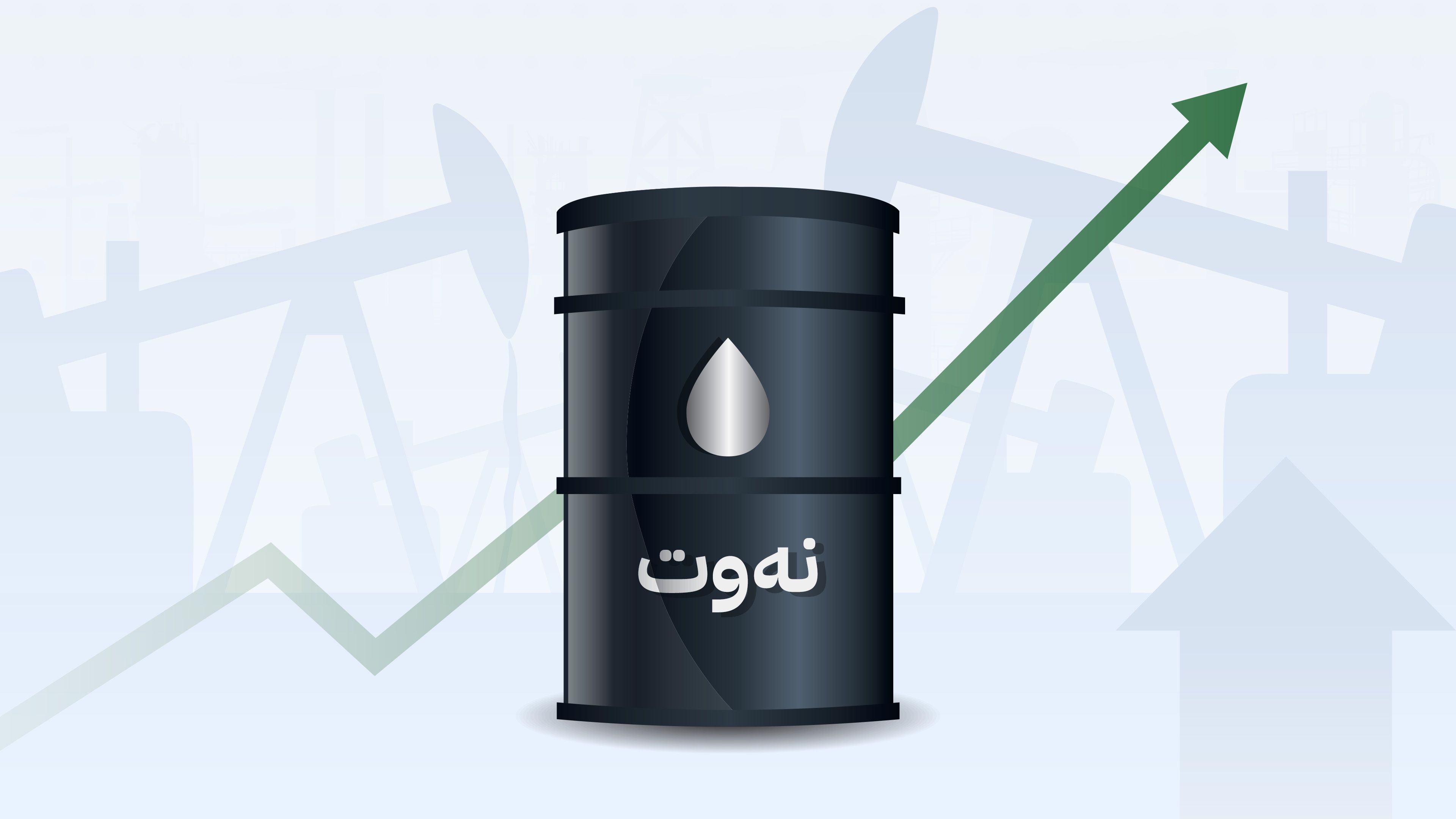 بەهۆی فراوانبوونی گرژییەکان نرخی نەوت بەرزدەبێتەوە