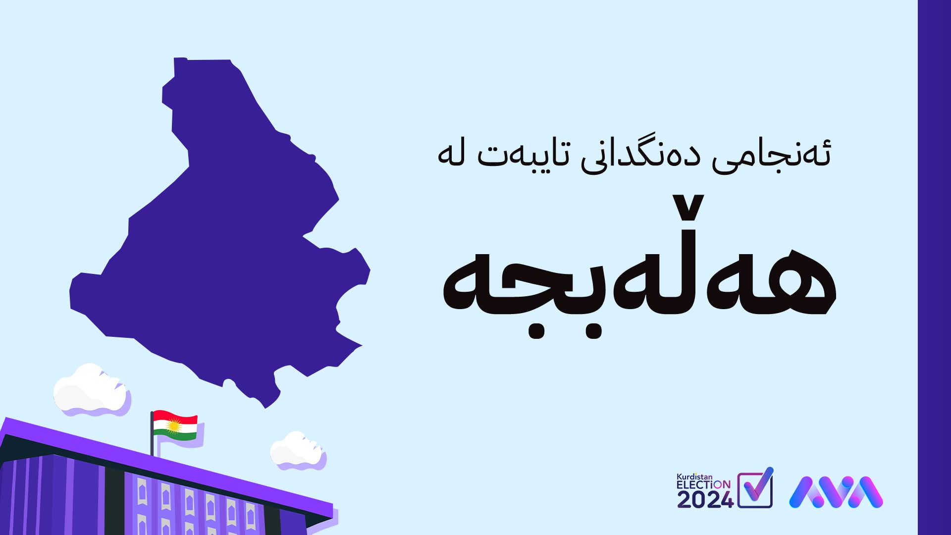 ئەنجامی دەنگدانی تایبەت لە پارێزگای هەڵەبجە