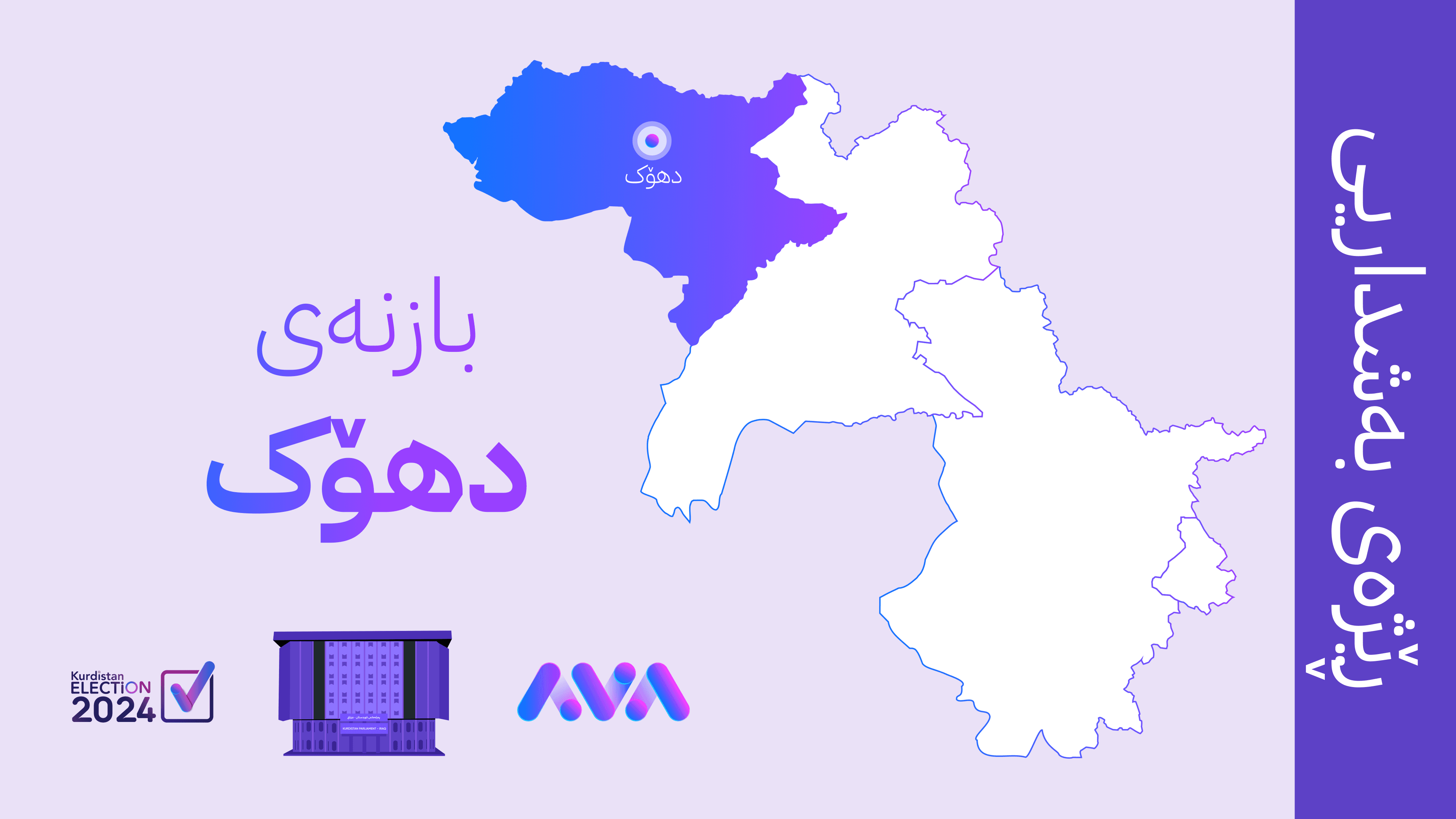 لە دهۆک ڕێژەی بەشداریکردن لە دەنگدان گەیشتە 76%