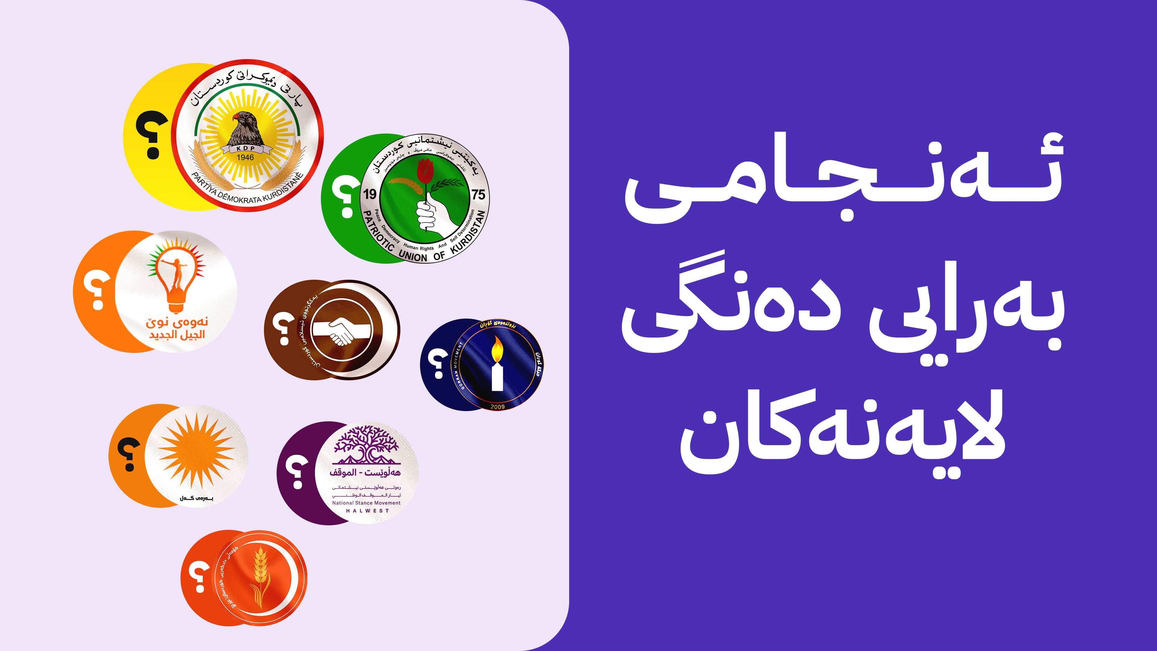 کۆی گشتی دەنگی لایەنەکان: پارتی دوو هێندەی یەکێتی هێناوە