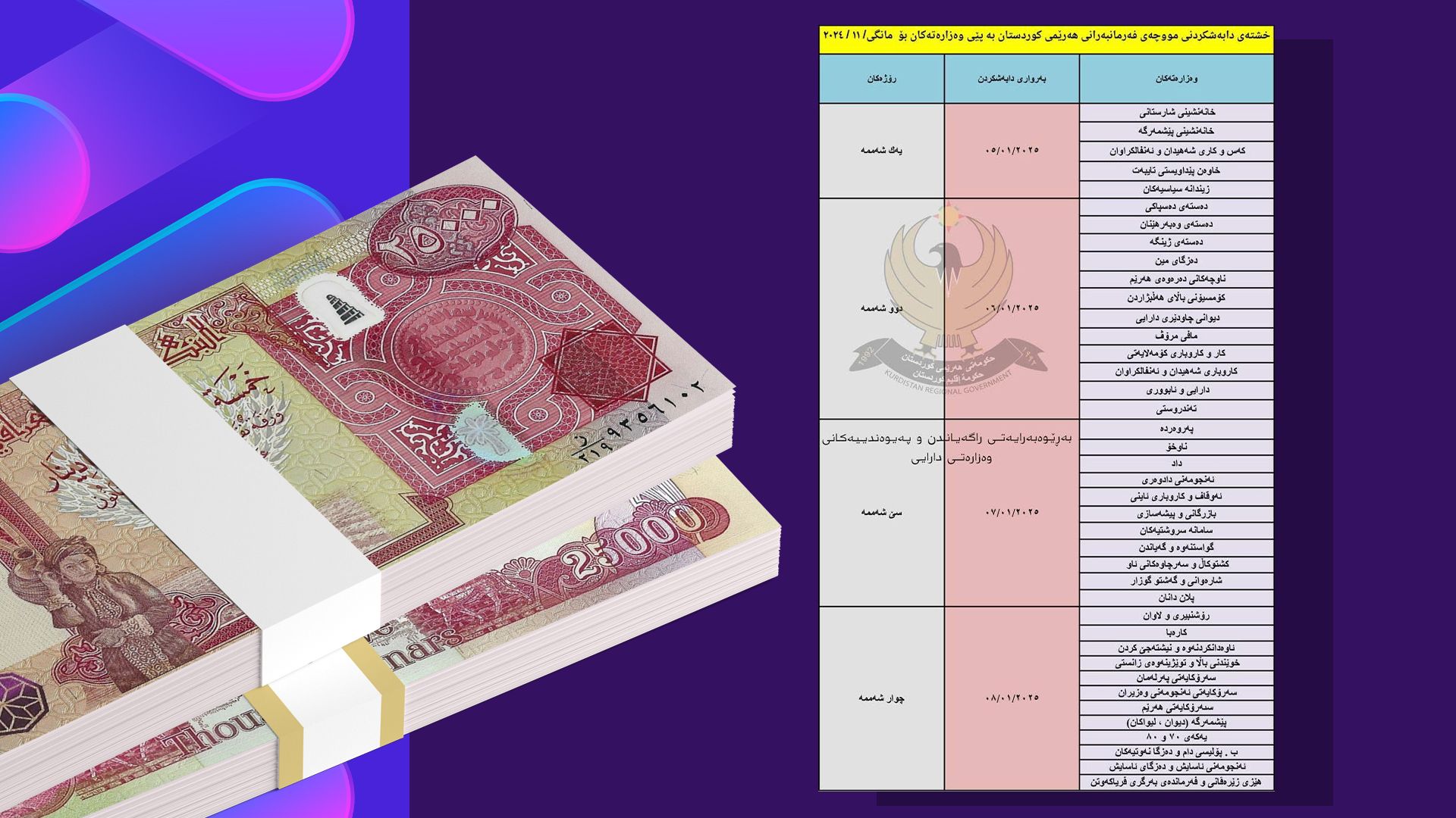 لیستی مووچەی مانگی 11 ڕاگەیێنرا