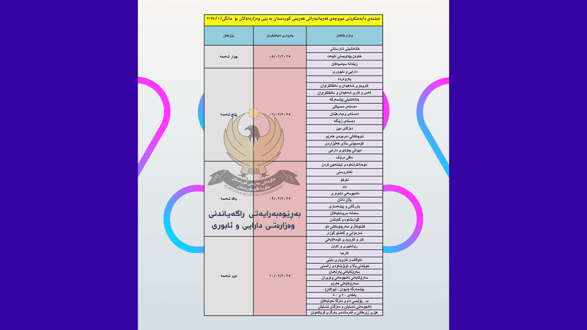 سبەی دەست بە دابەشکردنی مووچەی مانگی یەک دەکرێت