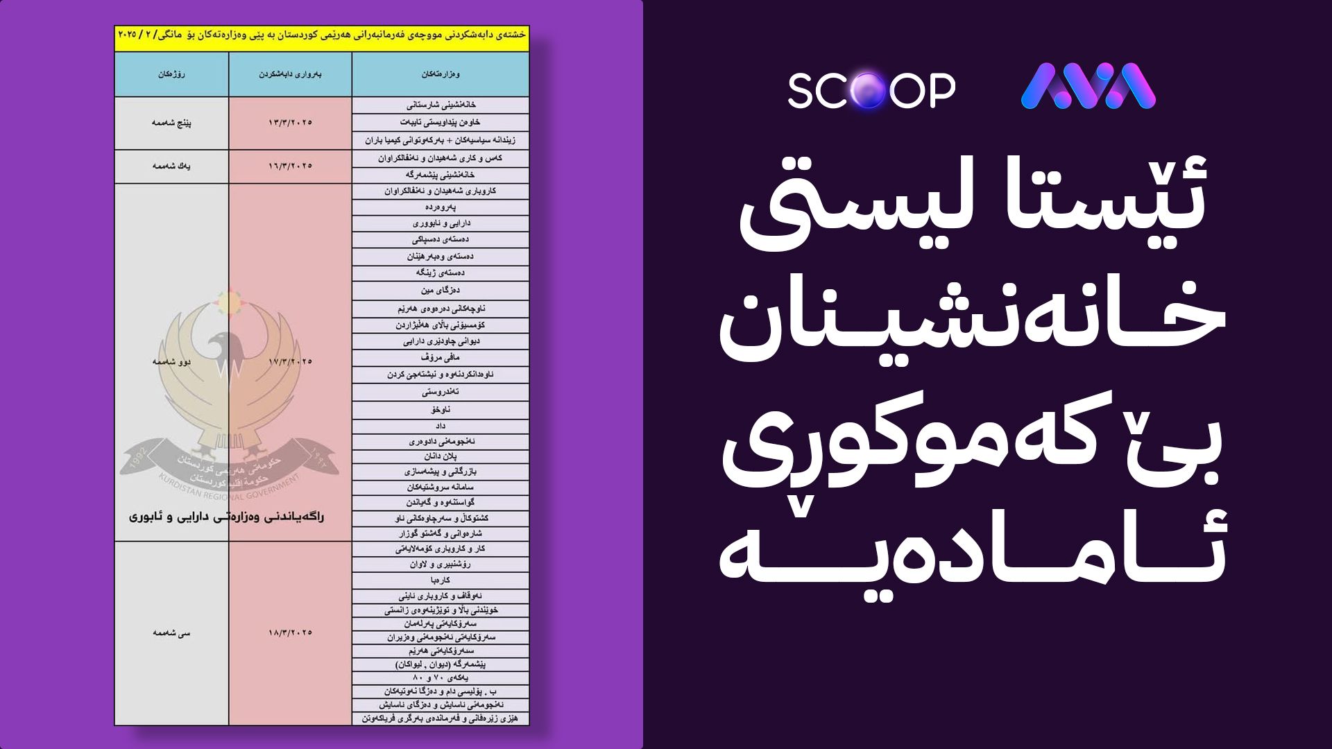 کێشەیەکی لیستی مووچە بەخێرایی چارەسەر دەکرێت